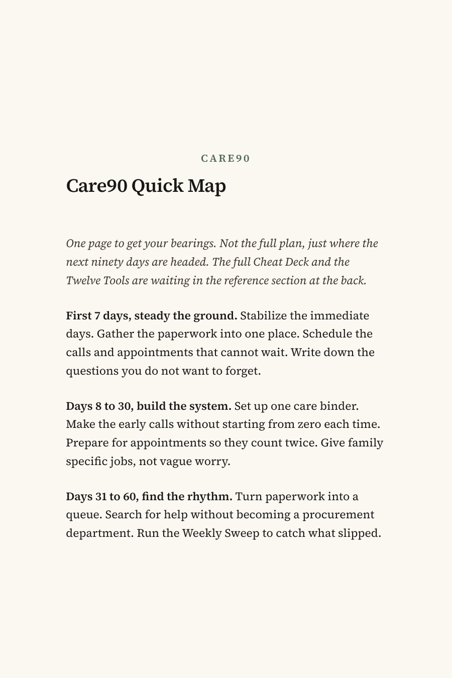 The Care90 Quick Map — the one-page overview of the 90 days